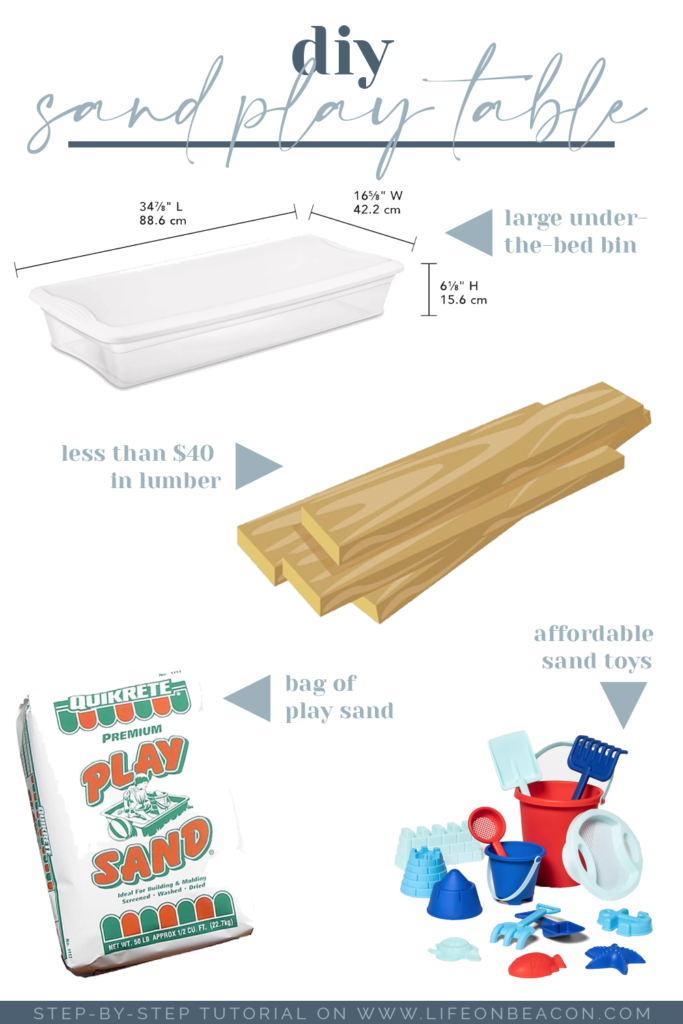 DIY Sand Table, with plans, instructions, and materials lists