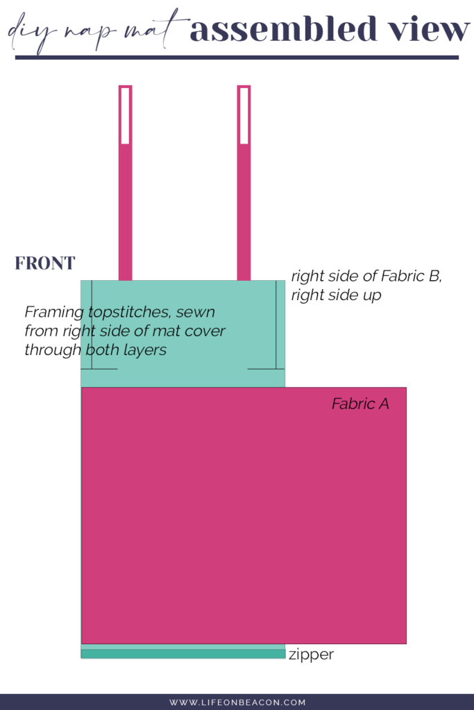 DIY Nap Mat Cover Assembly Guide with sewing instructions