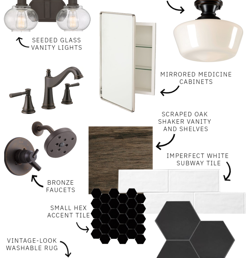 Vintage Bathroom Renovation:  Inspiration